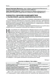 РАЗРАБОТКА СЦЕНАРИЕВ ВЗАИМОДЕЙСТВИЯ С ПЛАТФОРМОЙ "ШКОЛА КИБЕРБЕЗОПАСНОСТИ"