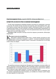 КУЛЬТУРА И ИСКУССТВО В ЖИЗНИ МОЛОДЕЖИ