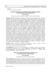 АНАЛИЗ ПРОИЗВОДСТВА И РЕАЛИЗАЦИИ ОСНОВНЫХ ВИДОВ ПРОДУКЦИИ РАСТЕНИЕВОДСТВА ПЕНЗЕНСКОЙ ОБЛАСТИ