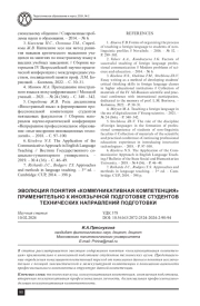ЭВОЛЮЦИЯ ПОНЯТИЯ "КОММУНИКАТИВНАЯ КОМПЕТЕНЦИЯ" ПРИМЕНИТЕЛЬНО К ИНОЯЗЫЧНОЙ ПОДГОТОВКЕ СТУДЕНТОВ ТЕХНИЧЕСКИХ НАПРАВЛЕНИЙ ПОДГОТОВКИ