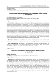 ОТРАСЛЕВЫЕ РАЗЛИЧИЯ ДОХОДОВ НАЕМНЫХ РАБОТНИКОВ В АВСТРАЛИИ
