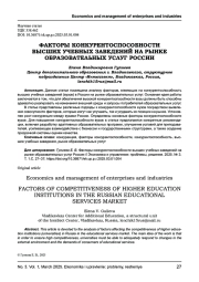ФАКТОРЫ КОНКУРЕНТОСПОСОБНОСТИ ВЫСШИХ УЧЕБНЫХ ЗАВЕДЕНИЙ НА РЫНКЕ ОБРАЗОВАТЕЛЬНЫХ УСЛУГ РОССИИ