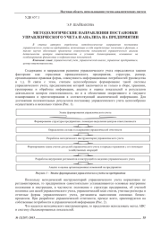 МЕТОДОЛОГИЧЕСКИЕ НАПРАВЛЕНИЯ ПОСТАНОВКИ УПРАВЛЕНЧЕСКОГО УЧЕТА И АНАЛИЗА НА ПРЕДПРИЯТИИ