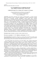 СОСТАВ ЖИРНЫХ КИСЛОТ ЛИПИДОВ ЛИСТЬЕВ VIOLA AMBIGUA WALDST. ET KIT. (VIOLACEAE)