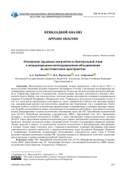 ОТНОШЕНИЕ ТРУДОВЫХ МИГРАНТОВ ИЗ ЦЕНТРАЛЬНОЙ АЗИИ К МЕЖДУНАРОДНЫМ ИНТЕГРАЦИОННЫМ ОБЪЕДИНЕНИЯМ НА ПОСТСОВЕТСКОМ ПРОСТРАНСТВЕ
