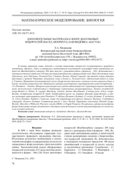 ДОПОЛНИТЕЛЬНЫЕ МАТЕРИАЛЫ К ФЛОРЕ ДИАТОМОВЫХ ВОДОРОСЛЕЙ (BACILLARIOPHYTA) ЗАПОВЕДНИКА "БАСТАК"