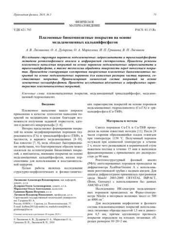 Плазменные биокомпозитные покрытия на основе медьзамещенных кальцийфосфатов
