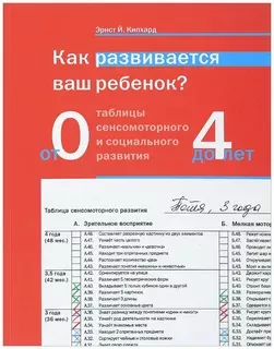 Как развивается ваш ребенок? Таблицы сенсомоторного и социального развития: От рождения до 4-х лет
